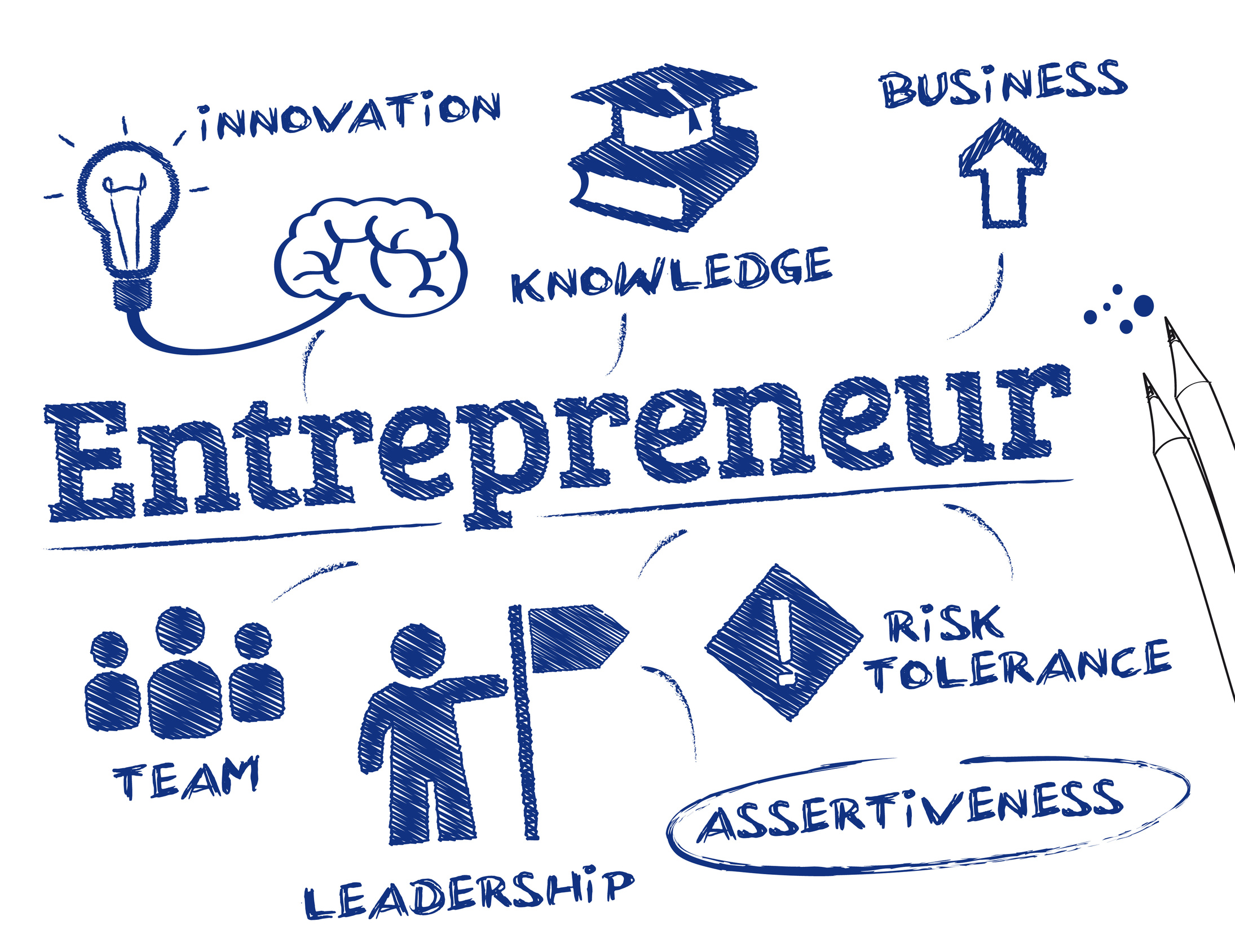 Entrepreneur article cover