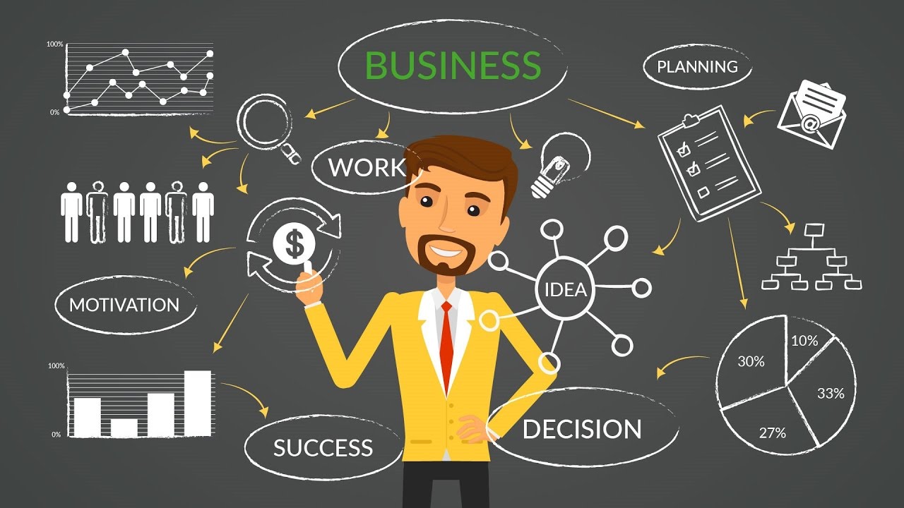Guidance from JTB CONSULTING | How do you Choose a Business Plan Writer?