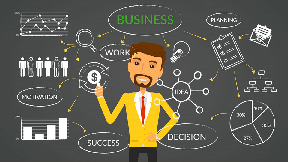 Guideline on How to Choose a Business Plan Consultant