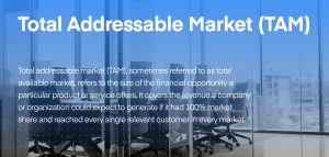 Total Addressable Market - JTB Consulting