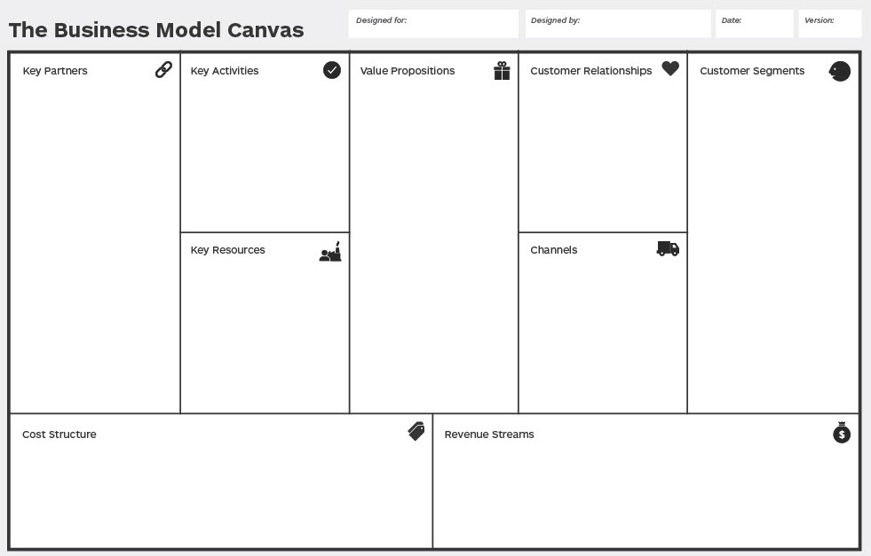 Business Model Canvas Examples by JTB Consulting