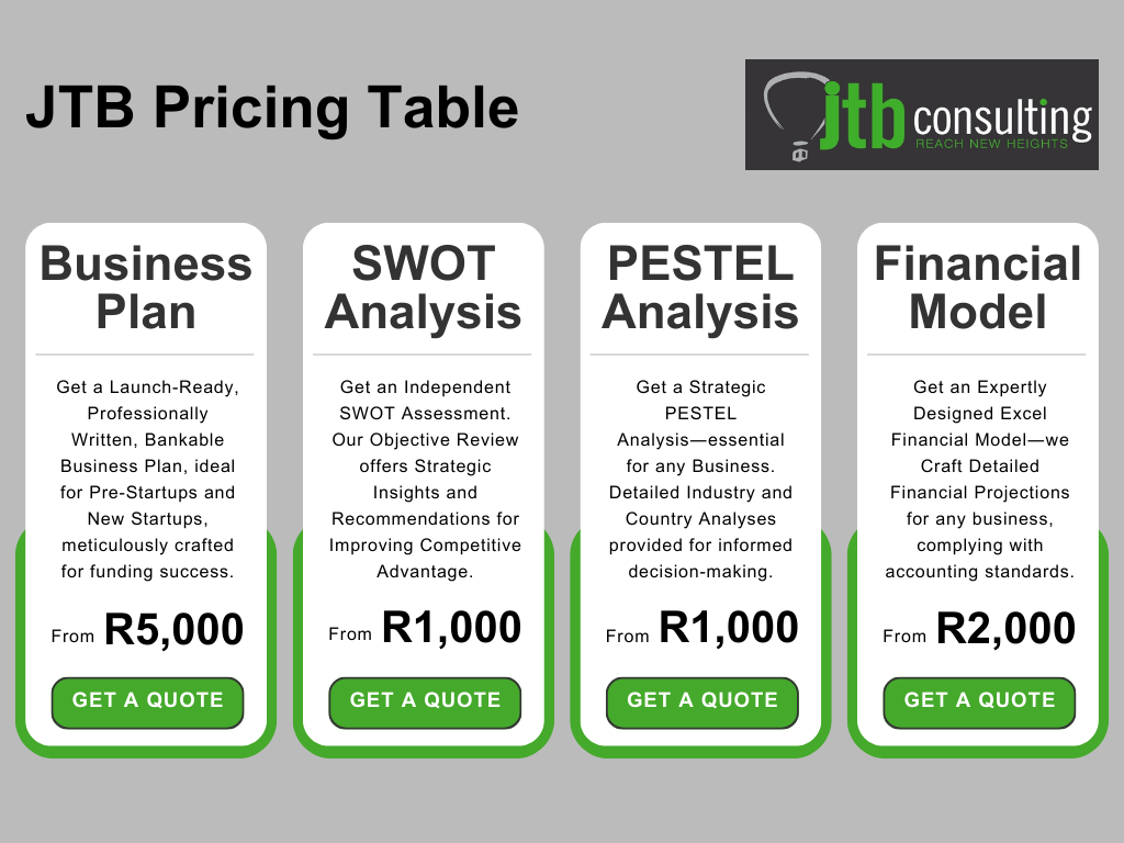 JTB Consulting offers Startup Business Plans, SWOT Analysis, PESTEL Analysis and Excel Financial Models